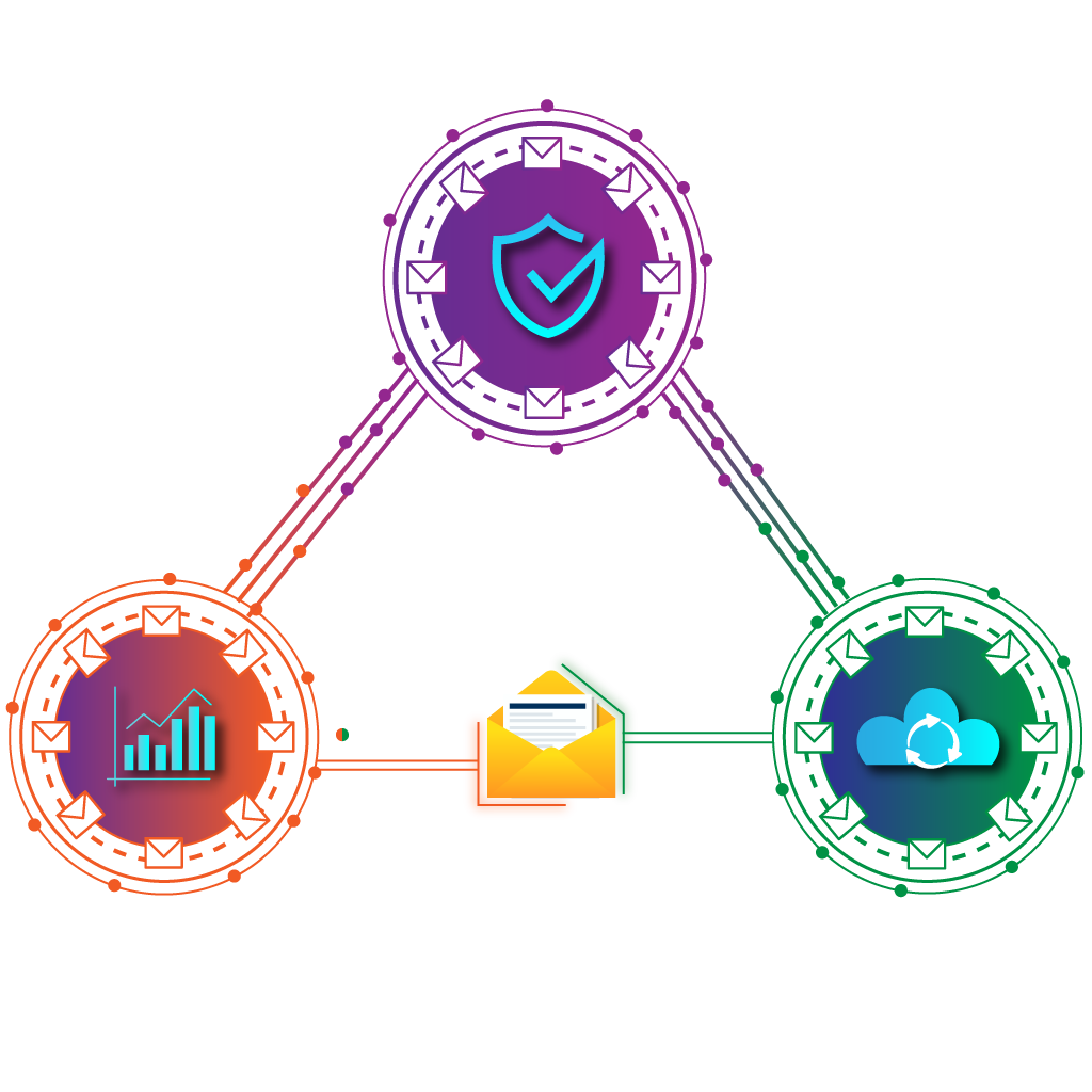 Re-Engagement & Sunset Flows